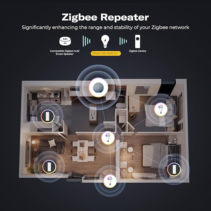 THIRDREALITY Smart Color Bulb ZL1,Zigbee hub Required,Compatible with Home Assistant(ZHA&Z2M),SmartThings,Aeotec,Homey,Hubitat or Echo Devices with Built-in Zigbee hub,A19 RGBCW Bulb,800 Lumens