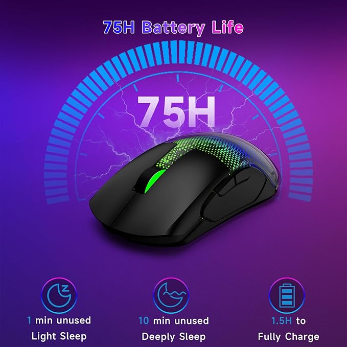 FFJ Master02 Wireless Gaming Mouse, 12000 DPI, Tri-Mode 2.4G/USB-C/Bluetooth 5.3 Gaming Mouse, Large RGB Backlit, 6 Programmable Buttons, 75Hr Battery Life for PC, Mac, Laptop, PS5, Xbox - Black