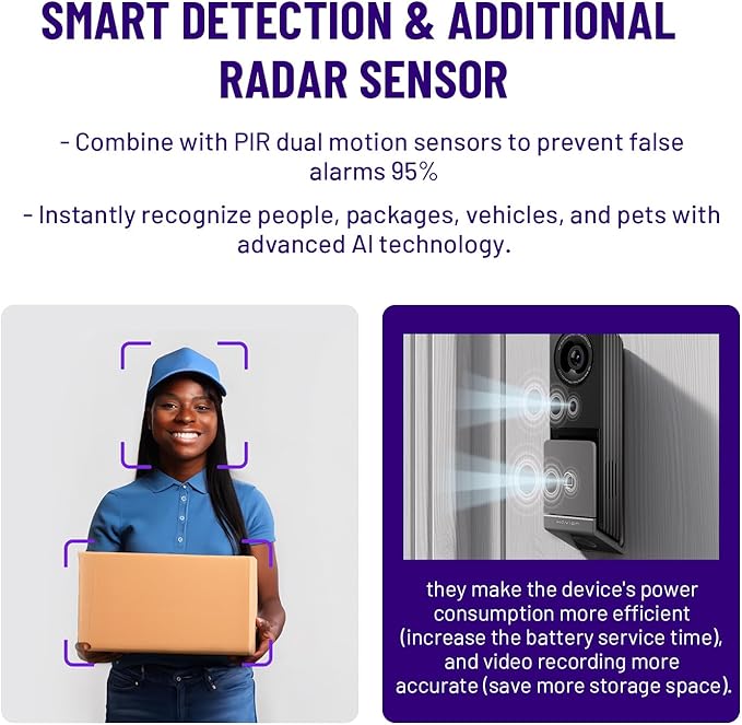Wireless Video Doorbell w/Smart Lock Set - Incl. Chime, Dual Cameras, 5MP 3K QHD, 2'' Screen & 32GB eMMC, Motion Detection & Real-time Alert, 2-Way Audio, Door Bell and Keyless Entry Front Door Lock