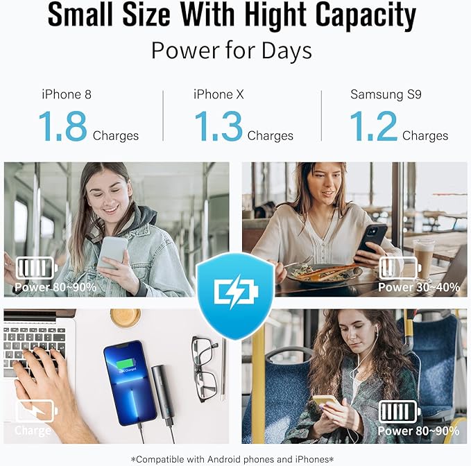 S03 Portable Charger, 5000mAh Pocket Size Power Bank, Juice Style USB-C Output Compatible with iPhone 15/14/13/12/11 and Android Phone - (Blue)