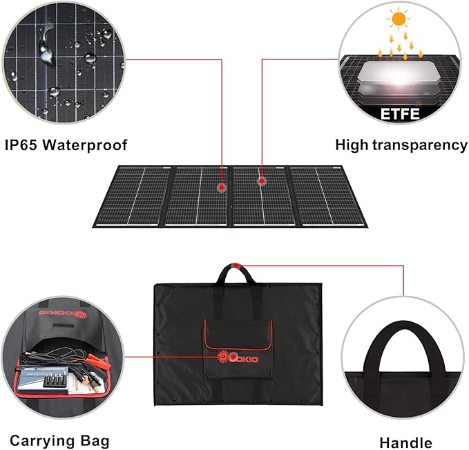 DOKIO 200W 36V Portable Folding Solar Panel Kit for 24V Batteries & Power Stations Lightweight Flexible Charger for AGM, LiFePO4, Deep Cycle — RV, Trailer, Truck, Boat, Camping, Van, Emergency