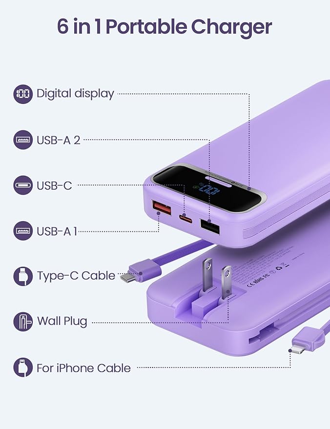 12000mAh Lightweight-Portable-Charger-Power-Bank with Built-in Cables and AC Wall Plug, PD20W USB-C Fast Charging Battery Pack, LED Display External Travel Phone Charger for All iPhone,Samsung,Android