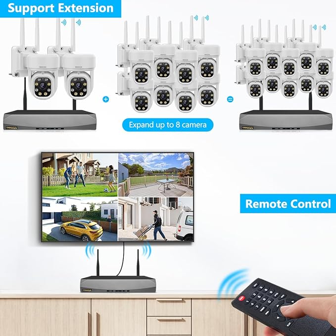 (10’’ UHD Monitor) 2-Way Audio 2-Antennas Enchance WiFi Wireless 5MP PIR Outdoor Camera Wireless Home Security Cameras System with Monitor Indoor Video Surveillance