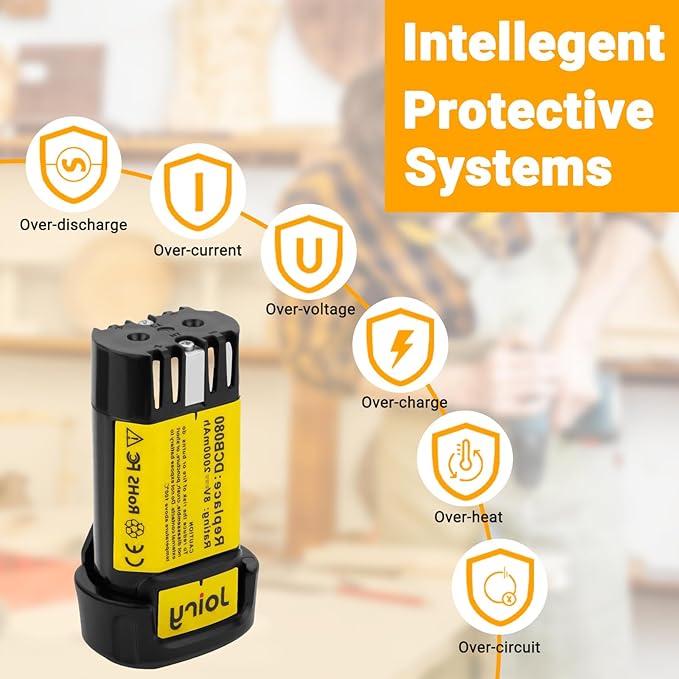 8V 2000mAh Li-ion Replacement Battery with Higher Safety & Longer Runtime - Compatible with Dewalt DCB080, DW4390, DCF680N1, DCF680N2 DCF680G2 Cordless Power Tools (2-Pack)