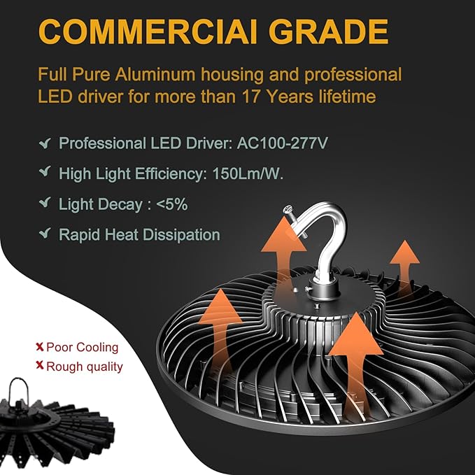 300W LED High Bay Light Motion Sensor(Energy Saving), 45000lm Commercial Bay Lights with Remote Control AC100-277V High Bay LED Shop Lights Supports Normal Mode & Motion Mode Switching- 6Pack