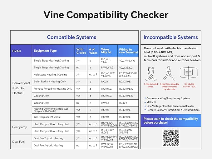 vine Programmable Thermostat for House with 4.3" Touch Screen, WiFi Smart Home Thermostat for AC and Heating, App/Voice Control, Compatible with Alexa and Google Assistant, C-Wire Required, TJ-919T