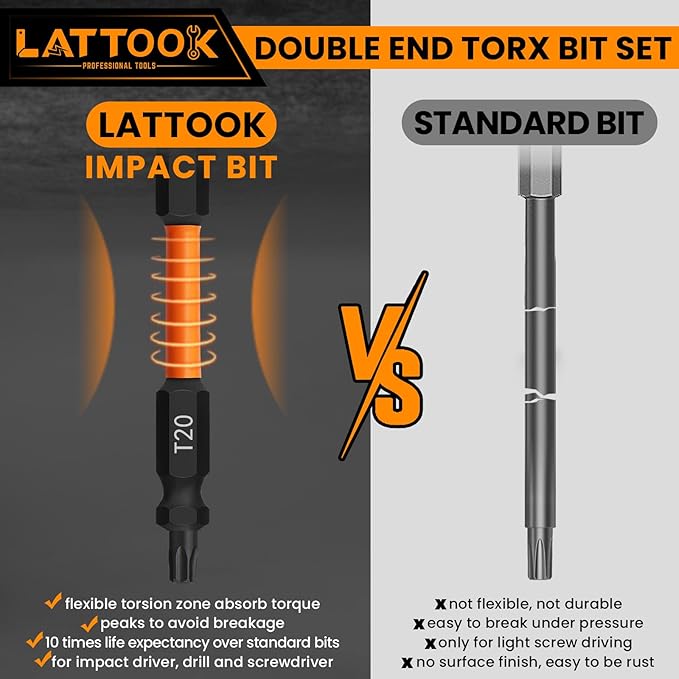 15-Piece Torx Bit Set, LATTOOK Double-ended Security Torx Bit Set Tamper Proof Star Bits, Magnetic S2 Steel, 3'' Long