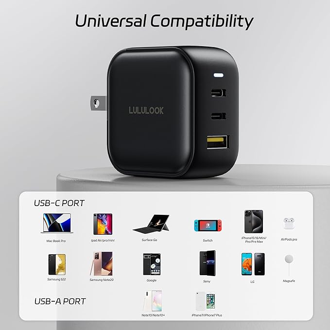 LULULOOK 65W USB C Charger, 3-Port GaN Fast Charger Block, USB Type C Wall Adapter Travel Charger for MacBook Pro/Air, iPad Pro, iPhone 16, Galaxy S24, Surface Laptop, Dell XPS, UK/EU/AU Plug Included