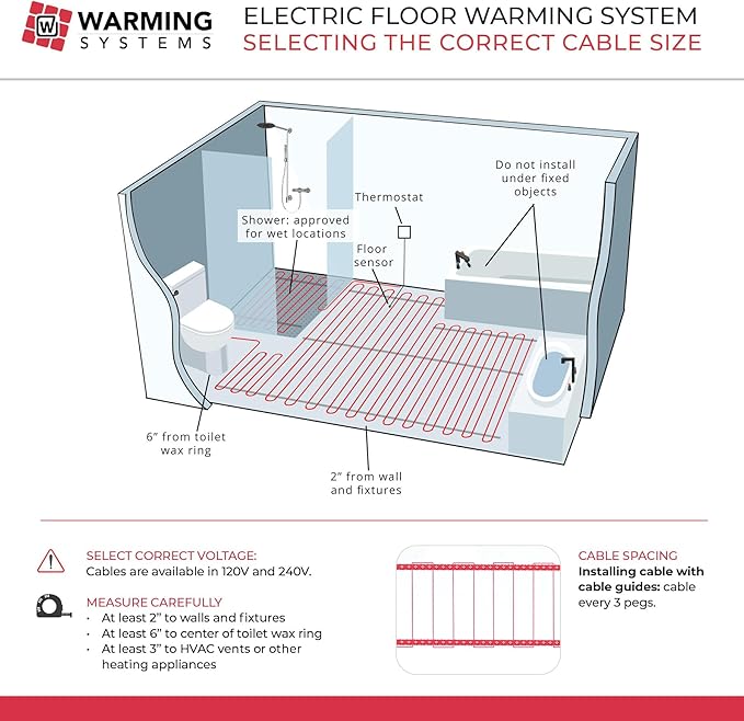 10 Sqft 120V Electric Radiant Floor Heating Kit – Includes Heating Cable, Programmable Thermostat, Sensor, Cable Guides, Installation Monitor and Under Tile Heated Floors