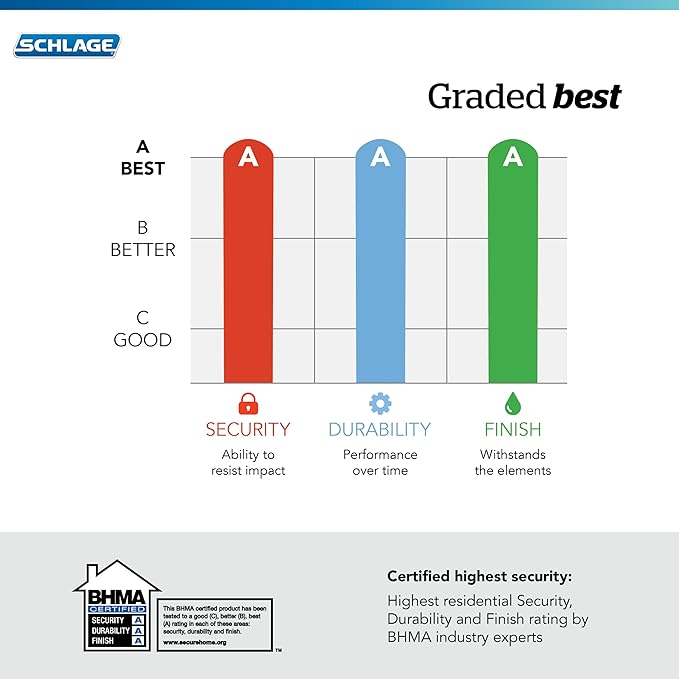 Schlage Encode Smart WiFi Deadbolt with Camelot Trim In Bright Chrome