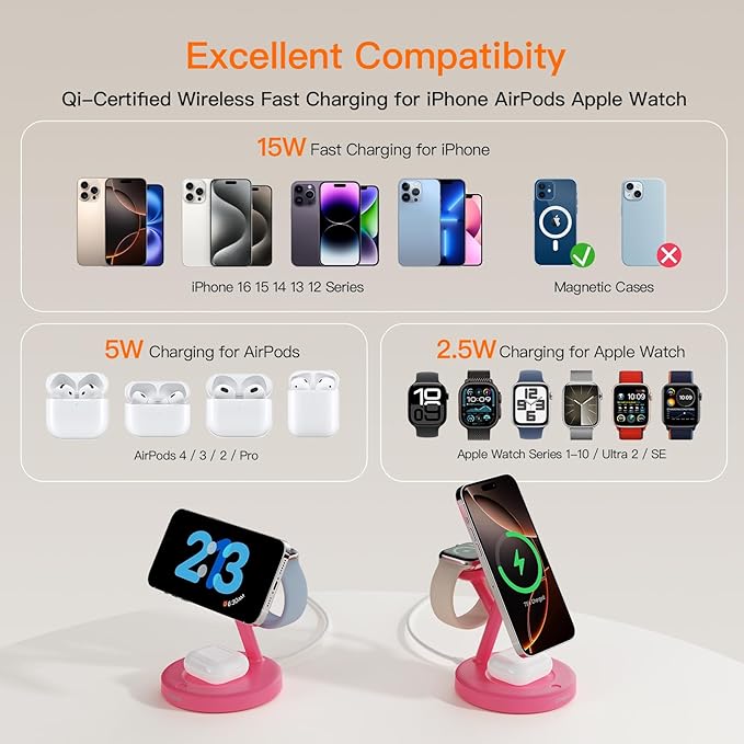 2025 3 in 1 Charging Station for Apple iPhone AirPods Watch with Mag-Safe Charger Wireless Charger Stand for iPhone 1716 15 14 13 12 Series AirPods iWatch Series - Gifts for Wife & Husband