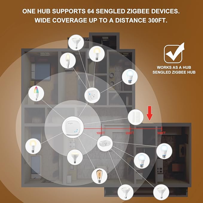 Sengled Zigbee Smart Light Bulbs, Smart Hub Required, Work with SmartThings and Echo with Built-in Hub, Voice Control with Alexa and Google Home, Soft White B11 Candelabra Light Bulbs 40W Eqv. 4 Pack