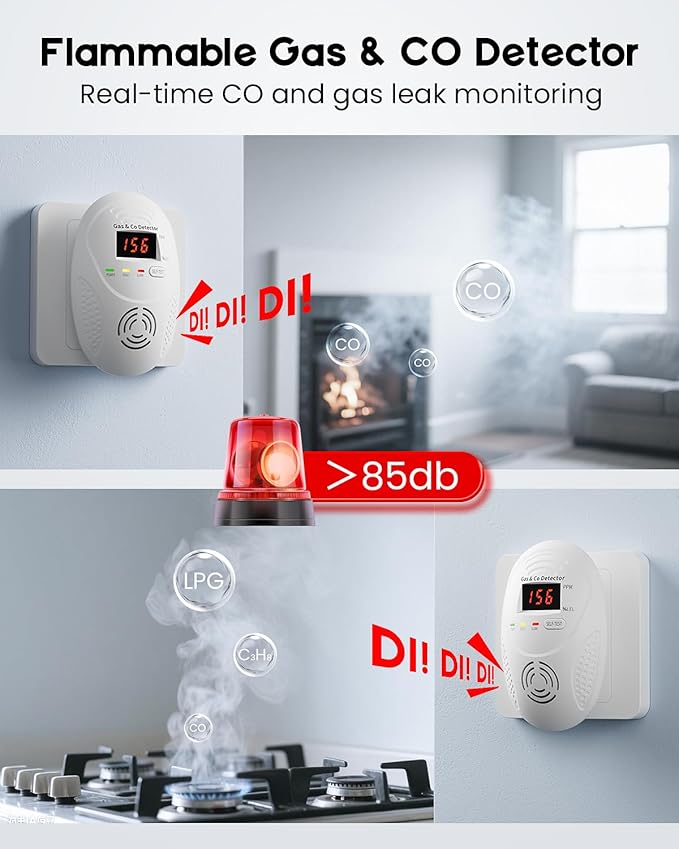 Carbon Monoxide Detectors and Natural Gas Detector, Carbon Monoxide Detectors Plug in, Gas Leak Detector with Dual Sensors - Natural, Propane, Co Leak Detection for Home, RV Essentials, White, 2Pcs