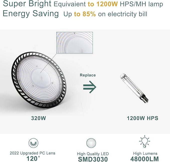 Smart 320W LED High Bay Light with Motion Sensor, 48000lm (Eqv.1200W MH/HPS) High Bay LED Shop Light 100-277V Commerical Grade UFO Lights(Remote Buy Separate)