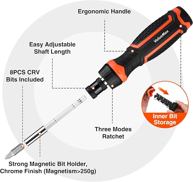 Valuemax Ratcheting Screwdriver, 9-In-1 Multi Screwdriver, Portable Ratchet Screwdriver Set, Adjustable Length, High-Strength Bits, Phillips, Slotted, Torx, Hex, Nut Driver