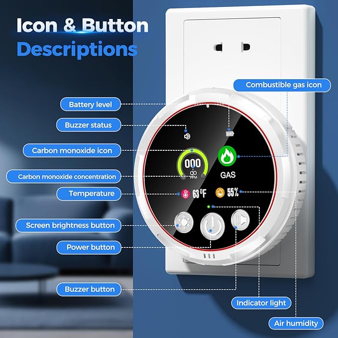 4 in 1 Carbon Monoxide Detectors Plug in, Natural Gas Detector & Carbon Monoxide Detector & Battery Backup, HD Digital Display Monitors CO, Gas, Temp, Humidity - Home Safety for House, RV, Apartment