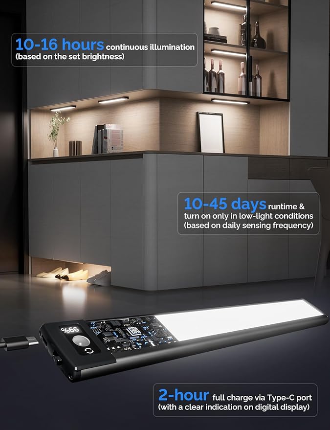Under Cabinet Lighting with LED Numeric Display,3 Color Temps&Dimmable Lights, Under Counter Lights for Kitchen,Wireless Motion Sensor Light Indoor, Stick-On Magnetic Closet Light(Black-2 Pack)