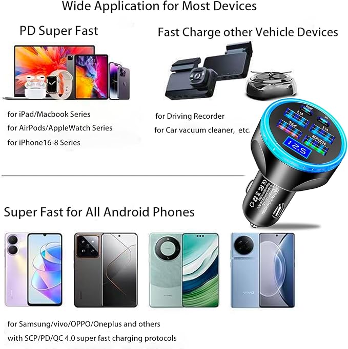 Multi Port USB C Car Charger Adapter with Voltage Display PD 30W 6 Ports Super Fast Charging Cigarette Lighter Adapter with Volt Meter 2 USB-C for MacBook iPhone 16/15/14/13/12 Galaxy Android Phones