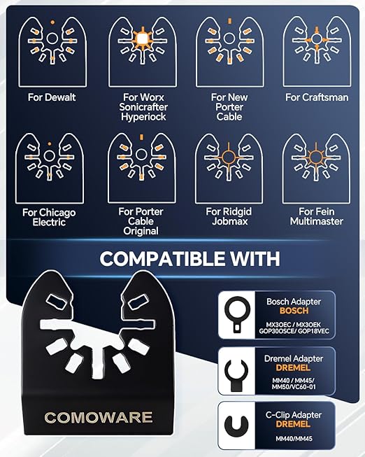 COMOWARE 20 Pcs Titanium Oscillating Tool Blade, 1-3/4” & 1-3/8” Professional Multi-Tool Blades Kit, Quick Release Durable Oscillating Saw Blades for Wood, Plastic & Soft Metal