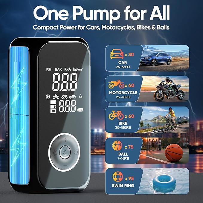 Cordless Tire Inflator Portable Air Compressor, Mini Portable Air Pump with Rechargeable Battery, Tire Pressure Gauge, 150PSI with Auto Shut-off, Smart Air Pump for Car, Motorcycle, Bike, Ball(White)