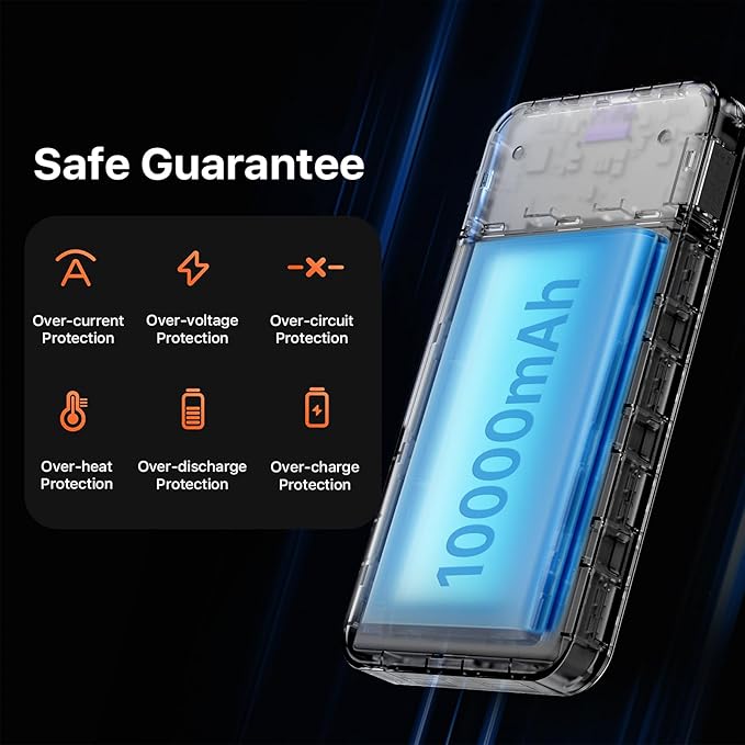 Power Bank 10000mAh, 35W Portable Charger,Fast Charging Portable Battery Pack with PD 3.0 & QC 4.0, USB C Portable Power Bank for iPhone 15 14 13 Series, Galaxy, Tablet, Switch, and More(Black)