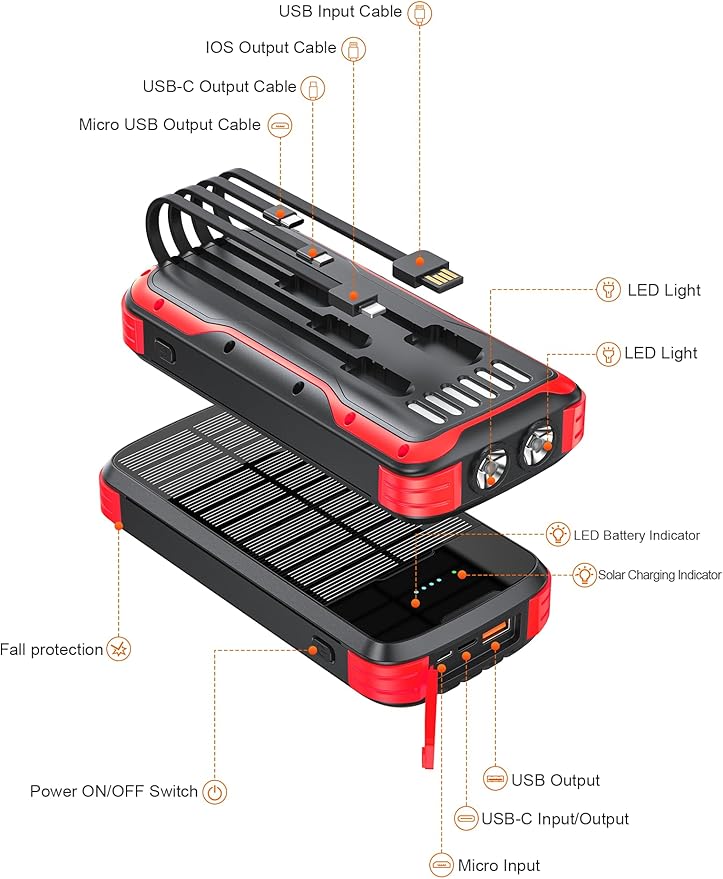 Solar Charger Power Bank, 40000mAh Portable Phone Charger Built in 4 Cables with USB C in/Output, PD 20W Fast Charging Portable Charger, External Battery Pack with Dual Bright Flashlights