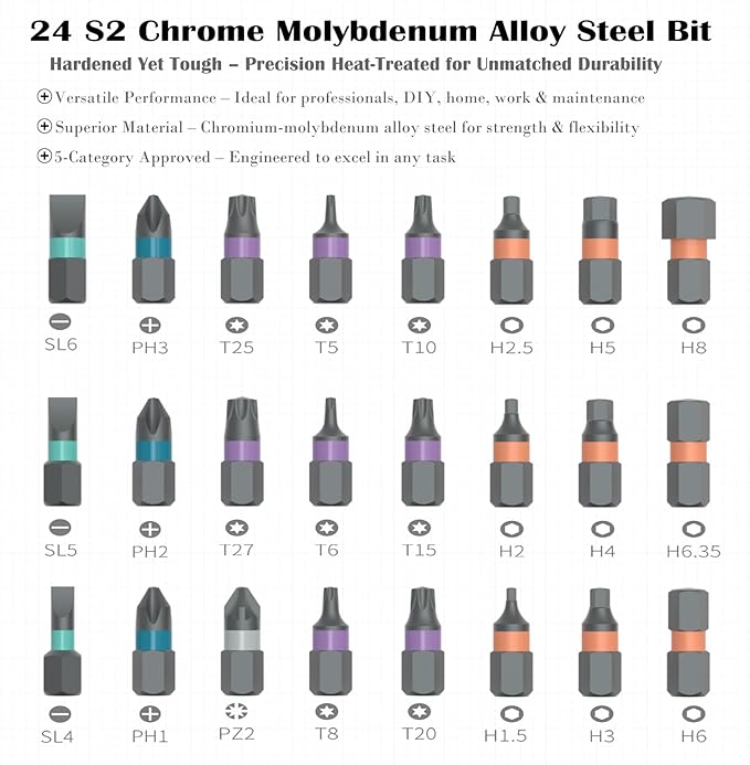 24 in 1 Magnetic Screwdriver Set Precision Screwdriver Mini Removable self-assembly Magnetic DIY Precision Tool kit for Furniture, Computer, Laptop,PC and Bicycle