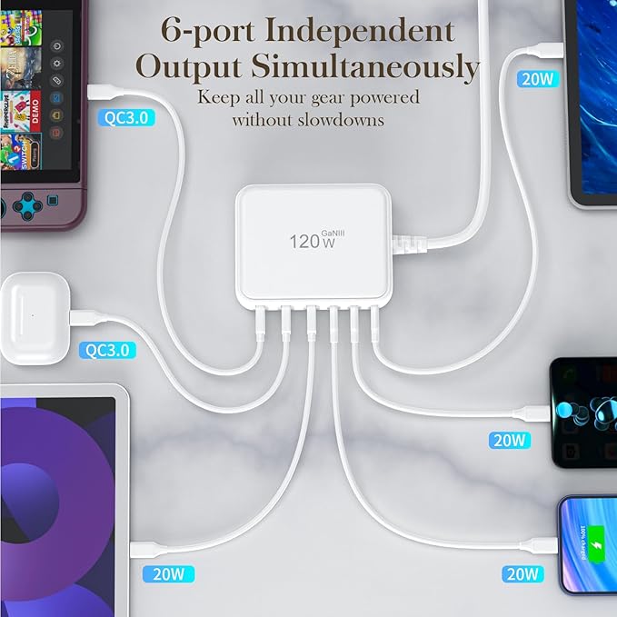 USB C Charger Block, 120W GaN 6 Port Fast Charging Station Hub for Multiple Devices, PD 3.0 USB Wall Charger Power Strip Adapter Compatible with All iPhone 17 iPad Samsung Android Pixel Series