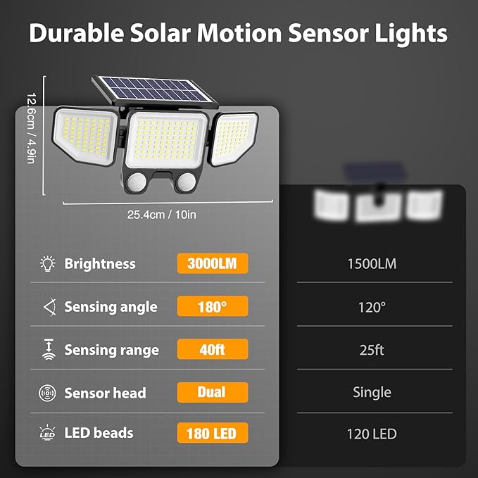 Onforu Solar Lights Outdoor, 3000LM Motion Sensor Security Flood Lights with Remote Control, 3 Modes, IP65 Waterproof Solar Powered for Yard, Pathway, Garden, Pool, Garage, 3 Pack