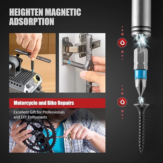 24 In 1 DIY Screwdriver Set Magnetic, 2025 New Multi Bit Screwdriver Sets Portable, Precision Screwdriver Kit Durable, Toolbox Screwdriver Set Suitable for Home Repair (1)