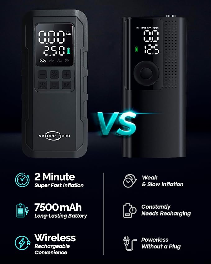 Tire Inflator Portable Air Compressor and Power Bank - 150PSI Compressor Portable Tire Inflator for Car, Motorcycle, Bicycle, Balls - Car Air Pump,Black