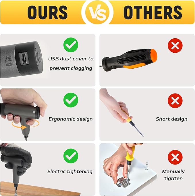 T-shaped Cordless Electric Screwdriver, Easy Pressing Adjustable Torque DIY Grade Rechargeable Battery Power Source