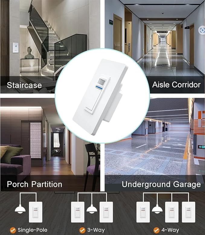 Nexete Smart Wi-Fi Motion Sensor Light Switch,Motion Detector PIR Infrared Motion for Alarm System & Smart Home Automation, Compatible with Alexa & Google Assistant (Sensor Switch 1-Pack)