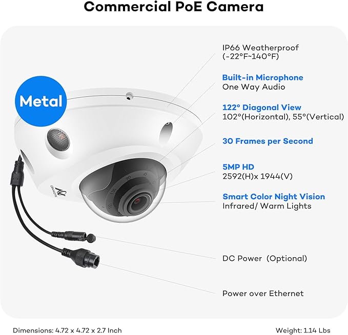 ONWOTE 12MP NVR 32 Channel Security Camera System, Face Recognition, 32x 5MP 30FPS Vandal-Proof PoE IP Cameras, AI Color Night, 32CH 6K 4K Commercial NVR 8TB, 4 HDD Ports Support 40TB, Business CCTV