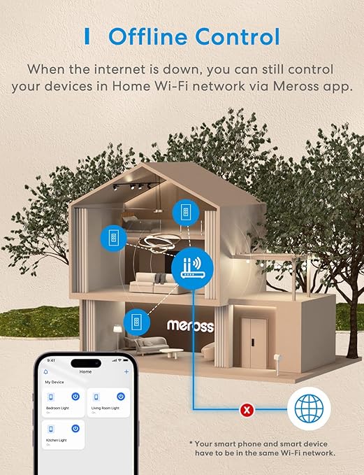 meross 4 Pack Smart Dimmer Switch Single Pole Supports Apple HomeKit, Alexa Google Assistant & SmartThings, 2.4Ghz WiFi Light Switch for Dimmable LED, Neutral Wire Required, Remote Control Schedule
