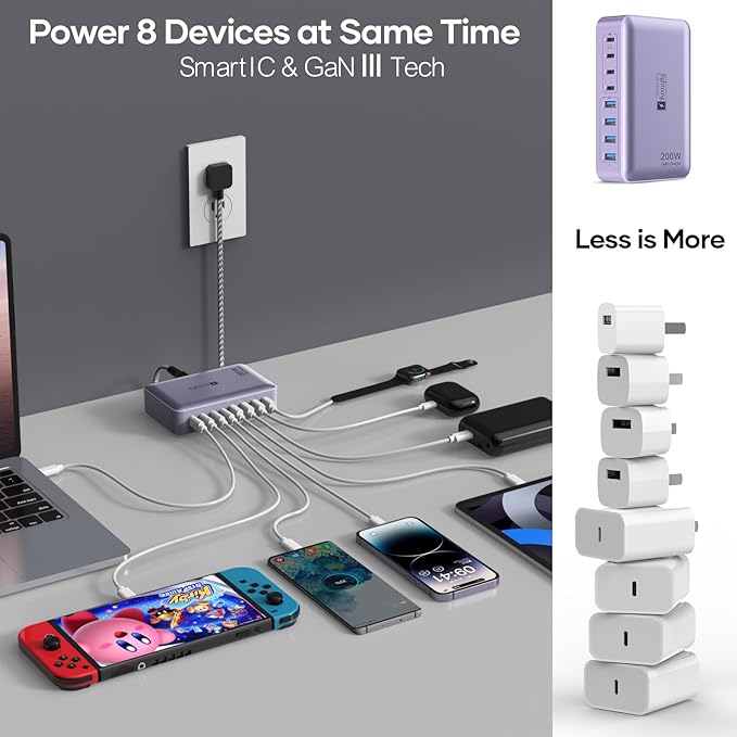 8-Port Type C Fast Charger Block 200W with Flat Plug, Braided Power Cord, and On/Off Switch- USB Charging Hub for iPhone, iPad, MacBook and More- 65W C Port Power Adapter for Laptops