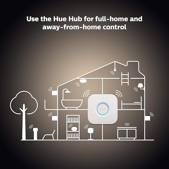 Philips Hue Smart 60W A19 LED Bulb - White Ambiance Warm-to-Cool White Light - 2 Pack - 800LM - E26 - Indoor - Control with Hue App - Works with Alexa, Google Assistant and Apple Homekit