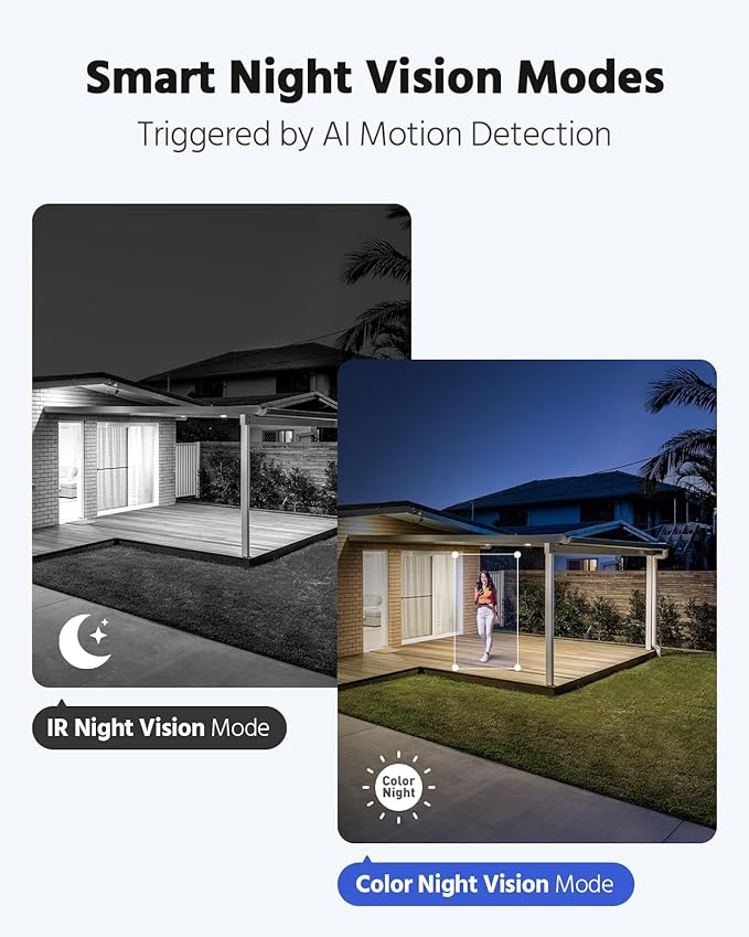 ANNKE 2MP Two-Way Audio Security Camera System, 8CH 3K Lite DVR, 8pcs 1080P CCTV White Wired Cams with Color Night Vision, AI Motion Detection, Smart AcuSearch, 2TB HDD for Outdoor Home Surveillance