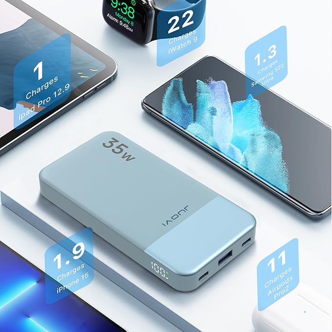 Power Bank 10000mAh, 35W Portable Charger,Fast Charging Portable Battery Pack with PD 3.0 & QC 4.0, USB C Portable Power Bank for iPhone 15 14 13 Series, Galaxy, Tablet, Switch, and More (Blue)