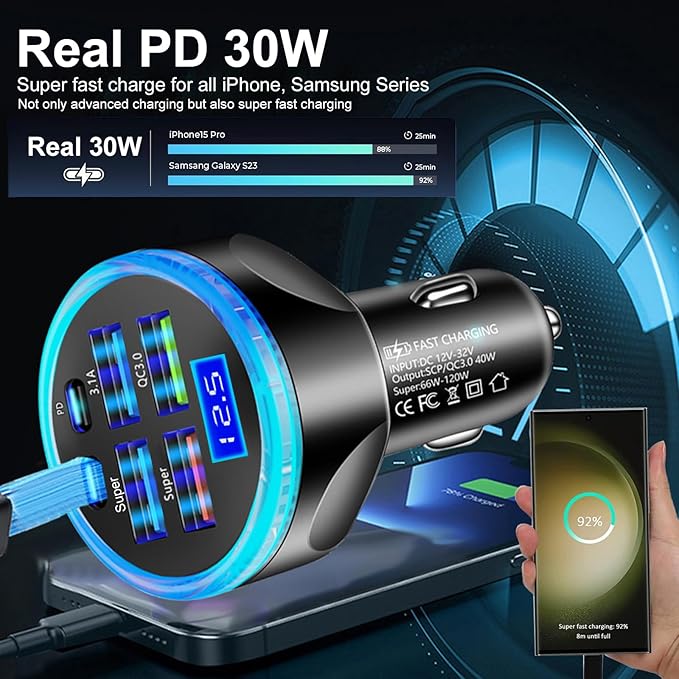 Multi Port USB C Car Charger Adapter with Voltage Display PD 30W 6 Ports Super Fast Charging Cigarette Lighter Adapter with Volt Meter 2 USB-C for MacBook iPhone 16/15/14/13/12 Galaxy Android Phones