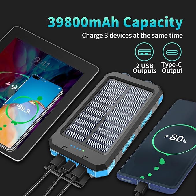 Solar Charger Power Bank, 39800mAh Portable Charger Fast Charger USB C Port Built-in Led Flashlight and Compass for All Cell Phone and Electronic Devices