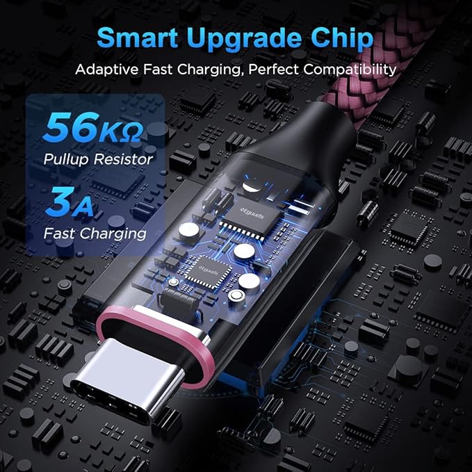 etguuds USB to USB C Cable 3.3ft, 2-Pack USB A to Type C Charger Cord Fast Charging for Samsung Galaxy A15 A25 A35 A55 A54, S24 S23 S22 S21 S20 S10 S10E, Note 20 10, Moto G, for iPhone 16 15, Pink