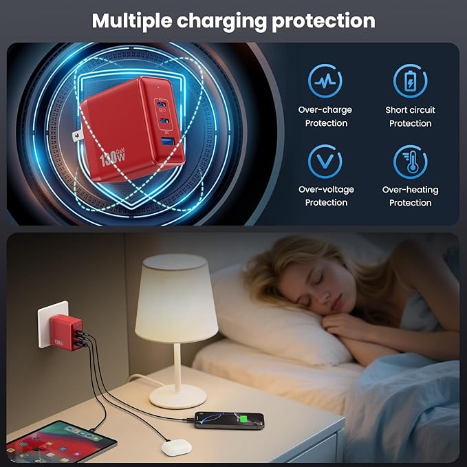 130W USB C Charger Block,3-Port GaN Fast Charger,Compact Foldable Type C Fast Charging Wall Charger,PD QC 65W USB C Laptop Charger for MacBook Pro/Air,iPad Pro,iPhone16/15,Galaxy Series etc(Red)