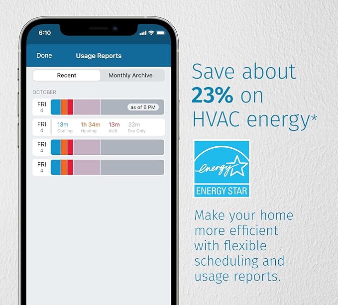 Sensi Touch 2 Smart Thermostat with Touchscreen Color Display, 100 Years of Expertise, Programmable, Wi-Fi, Data Privacy, Easy DIY, Works with Alexa, Energy Star Certified, ST76, C-Wire Required