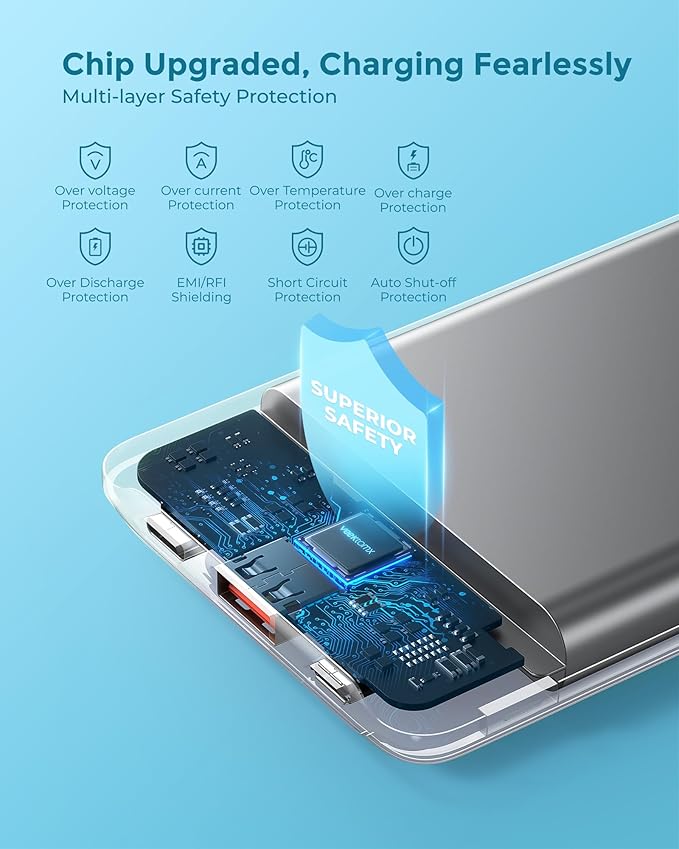 VEEKTOMX Mini Portable Charger 10000mAh, 22.5W Fast Charging Small Power Bank Slim & Lightweight Portable Phone Charger, Dual Voltage Battery Pack Compatible with iPhone/Samsung/Google/Tablet, Blue