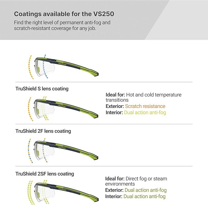 HexArmor VS250 Safety Glasses
