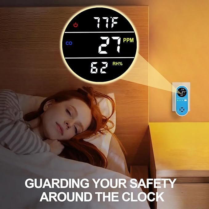 Plug-in Carbon Monoxide Detector with Real-Time CO Display & Temperature/Humidity Monitor, Plug-in CO Alarm for Home, RV, Apartment, Indoor Air Safety 1-Pack
