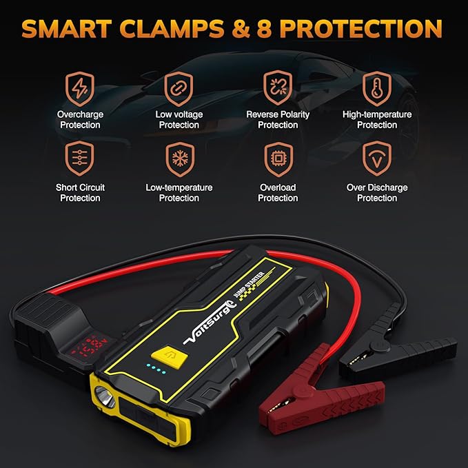 4000A Portable Jump Starter for Car, 12V Jump Box for Engine Max 7.0L Gas/5.5L Diese, UltraSafe Jumper Starter Battery Charger Pack with LED Flashlight & USB Port