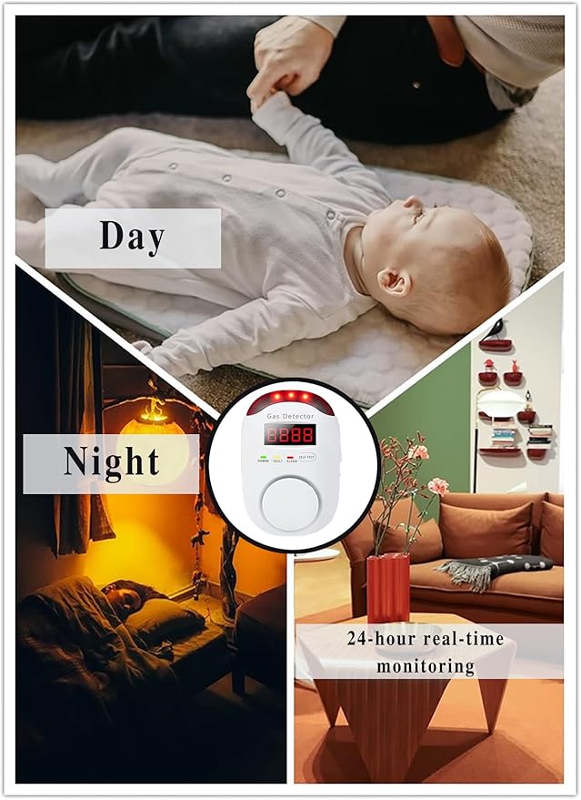 Natural Gas Detector Plug-in Propane Gas Detector for Home & RV Gas Leak Detector for LNG, LPG, Methane.