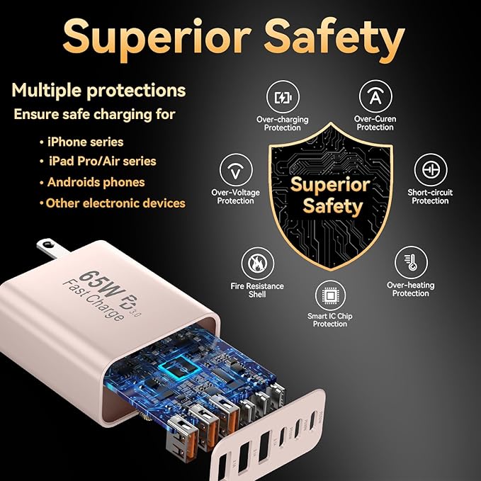 USB C Charger Block, 65W USBC Wall Charging Blocks 6-Port PD & QC Power Adapter Multiport Type C Fast Chargers Plug Cube Brick for iPhone 16/15/14/13/12/Pro Max,iPad Pro,Samsung Galaxy S25 Black